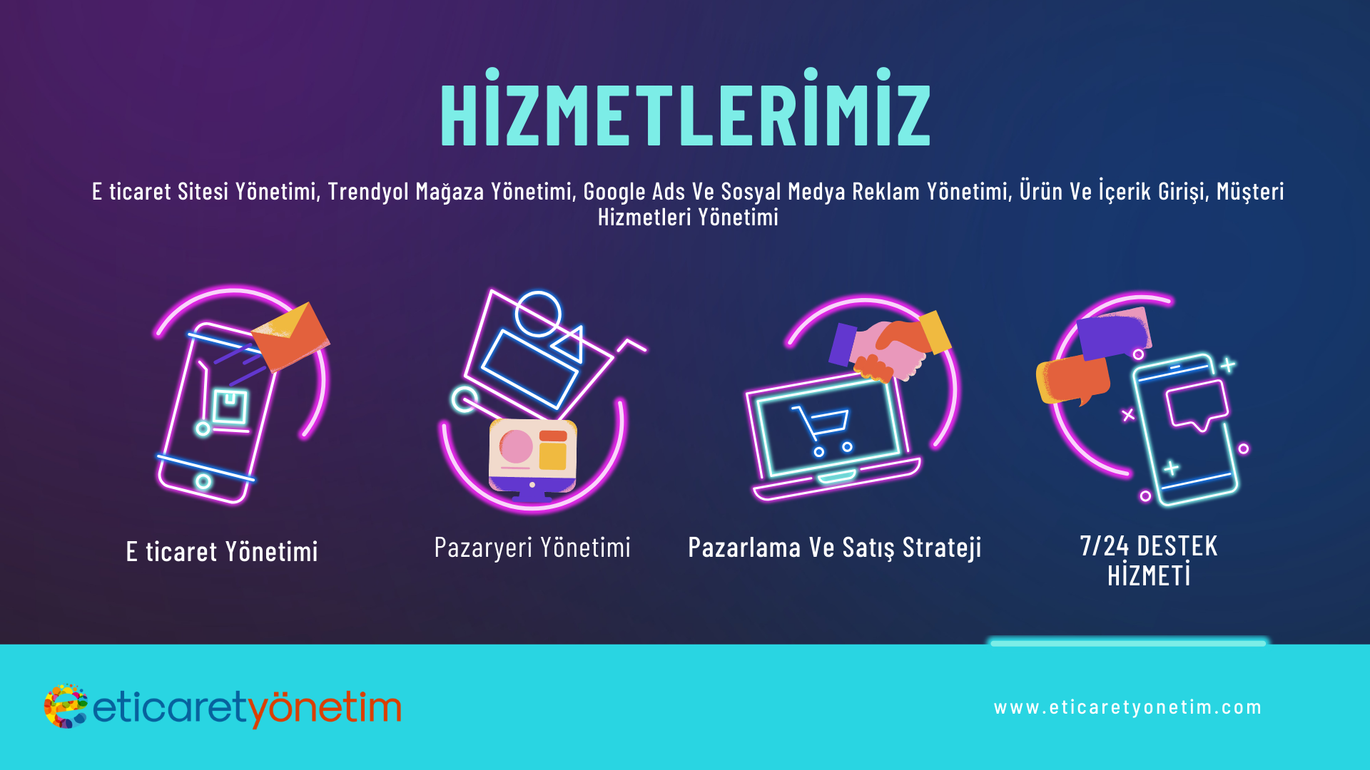 Eticaret Yönetim hizmetlerimiz