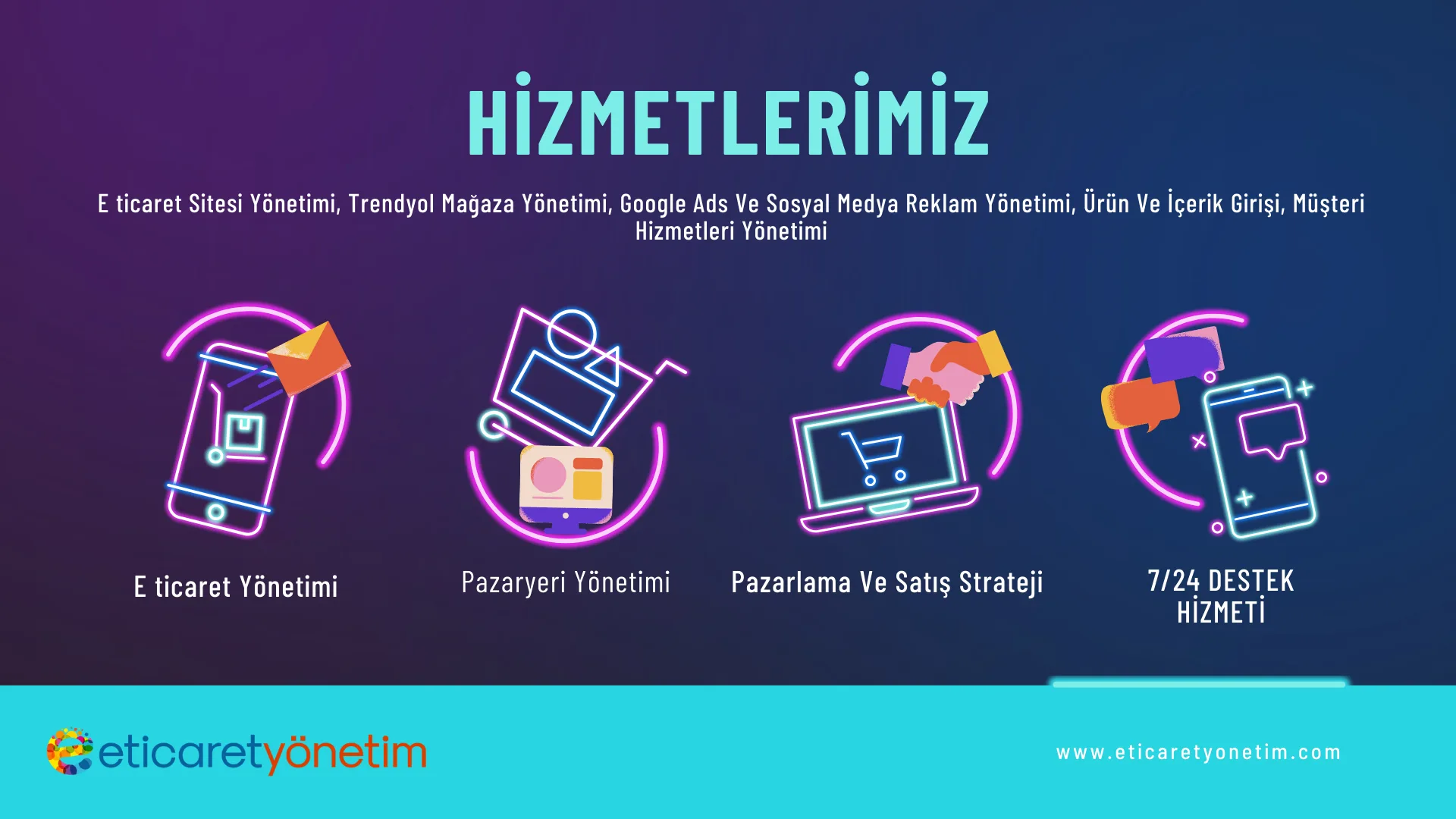 Eticaret Yönetim hizmetlerimiz